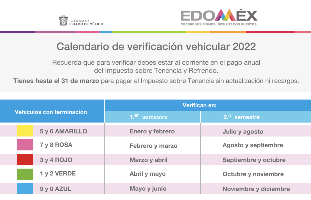 Verificación Vehicular Estado de México