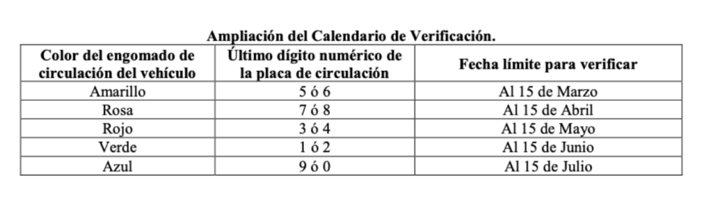 Amplía Sedema Calendario de Verificación Vehicular